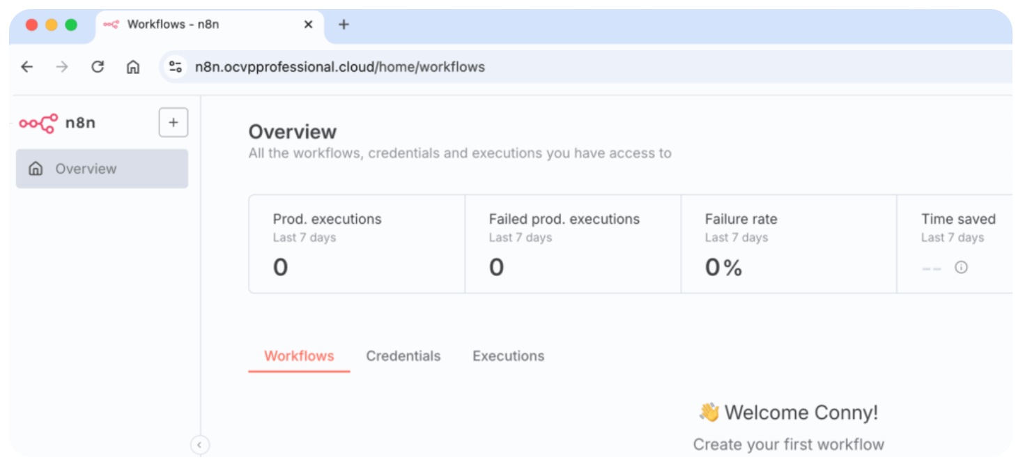 Automations process and IA Generative Tools as a MAKE
