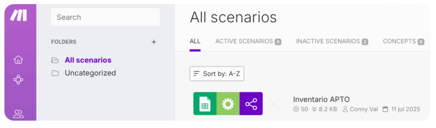 Automations process and IA Generative Tools as a MAKE