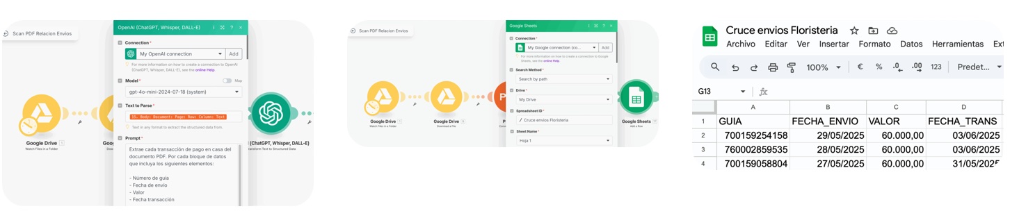 Working on AI Agent to query product inventory.